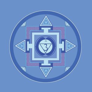 chakra troisième oeil