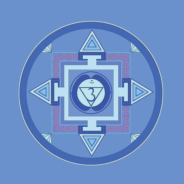 chakra troisième oeil