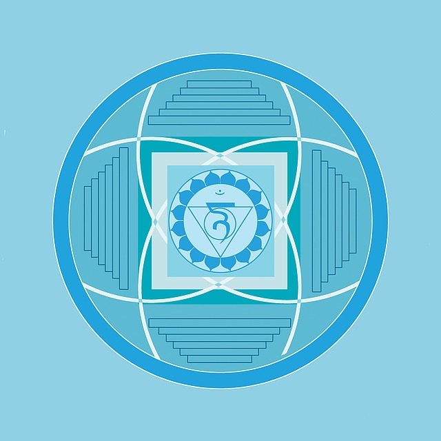 chakra de la gorge